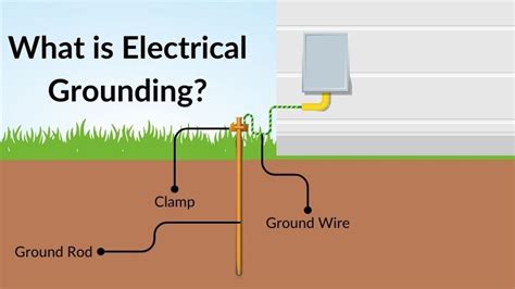 what is meant by ground in electronics|Electrical Grounding Explained .